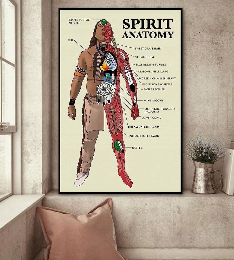Native American 3D Printed Vertical Poster