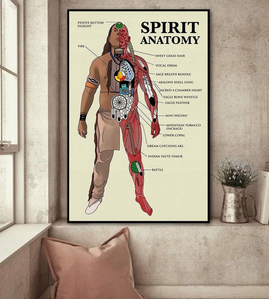 Native American 3D Printed Vertical Poster