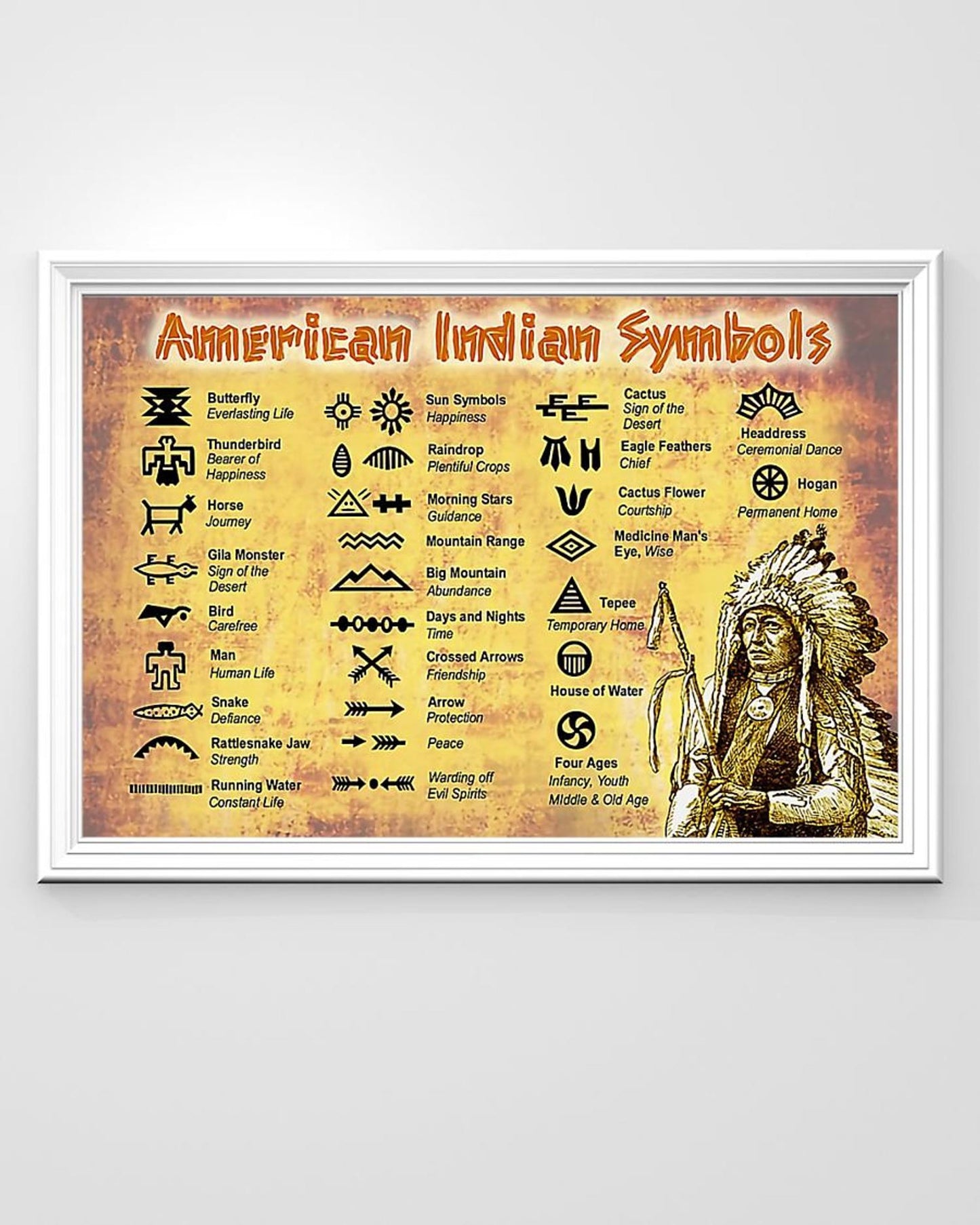 Native American 3D All Over Printed Canvas Poster