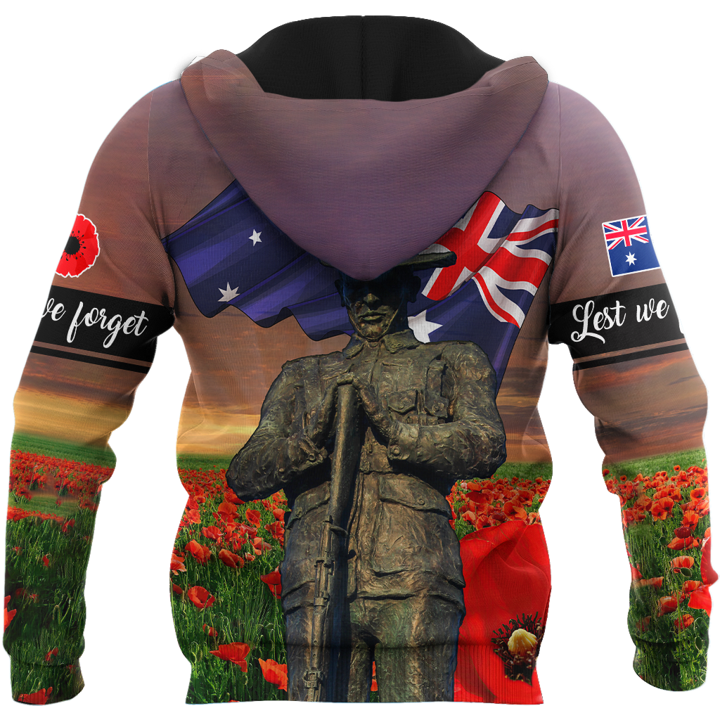 Premium Anzac Day