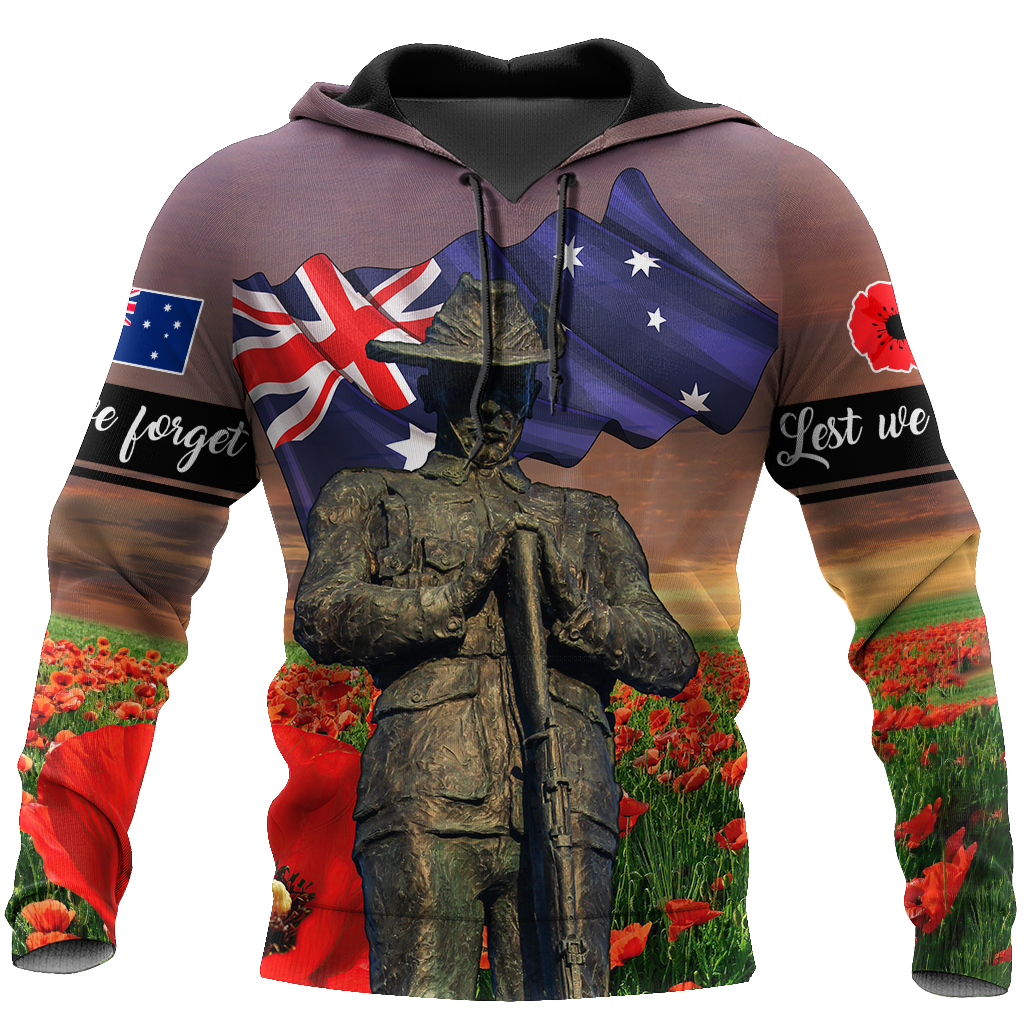 Premium Anzac Day