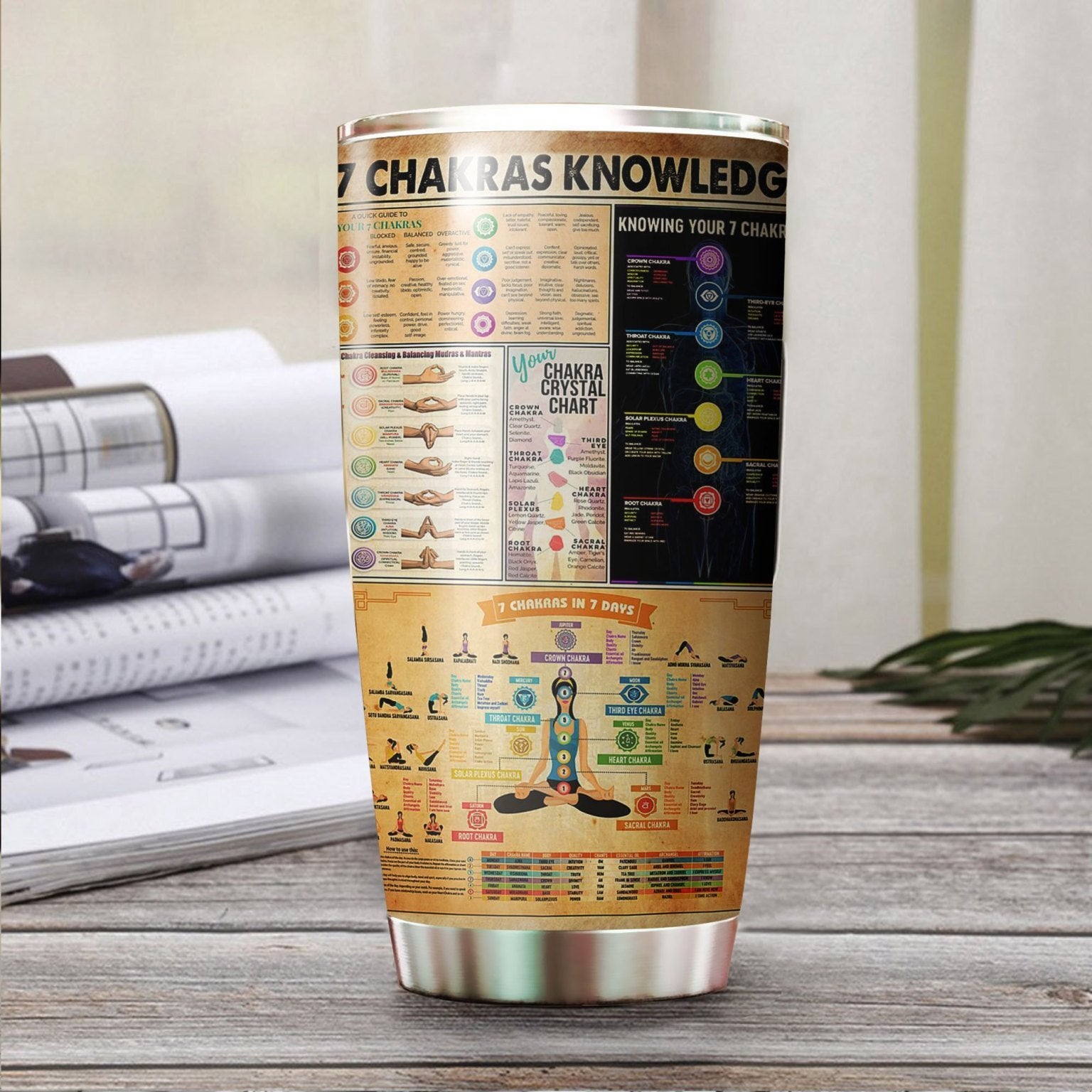 7 CHAKRAS KNOWLEDGE STAINLESS STEEL TUMBLER TT190301-TT-Vibe Cosy™