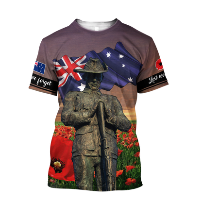 Premium Anzac Day