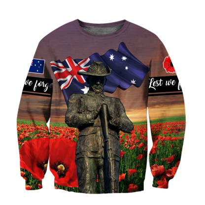 Premium Anzac Day